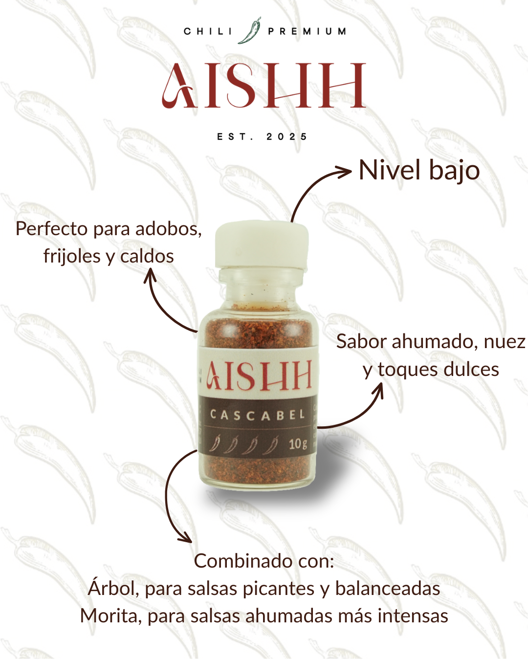 CHILE CASCABEL